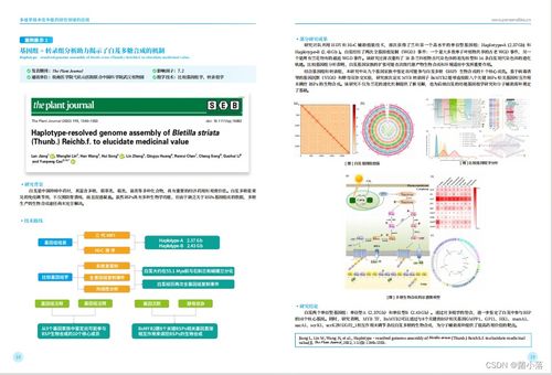 派森諾 以專業多組學技術與網絡技術軟件，賦能中醫藥現代化研究