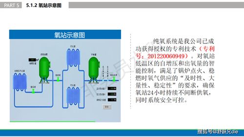 貴州富燃環?？萍?創新研發突破城市低熱值垃圾焚燒環保技術，并推進網絡化智能管理